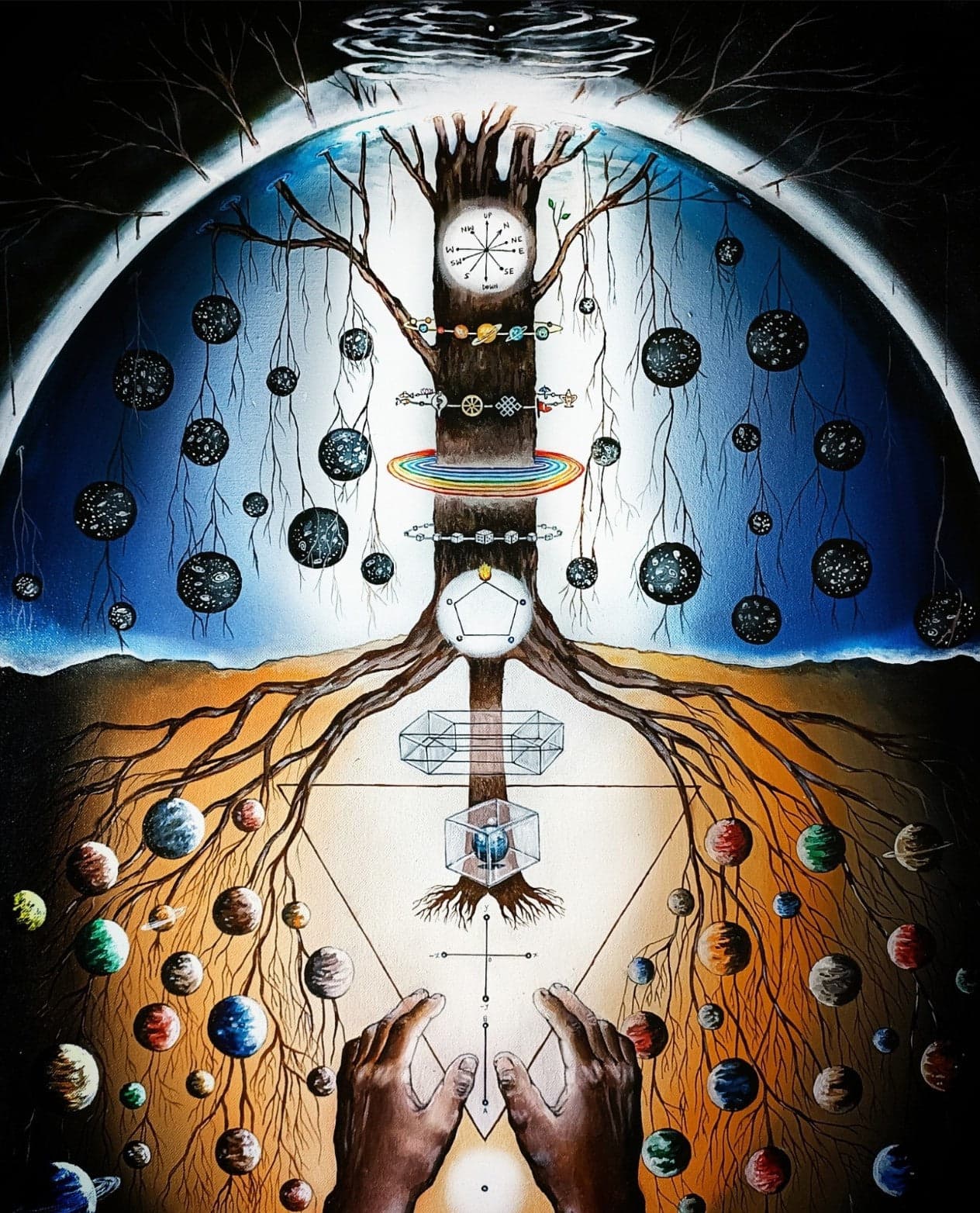 The Multiverse