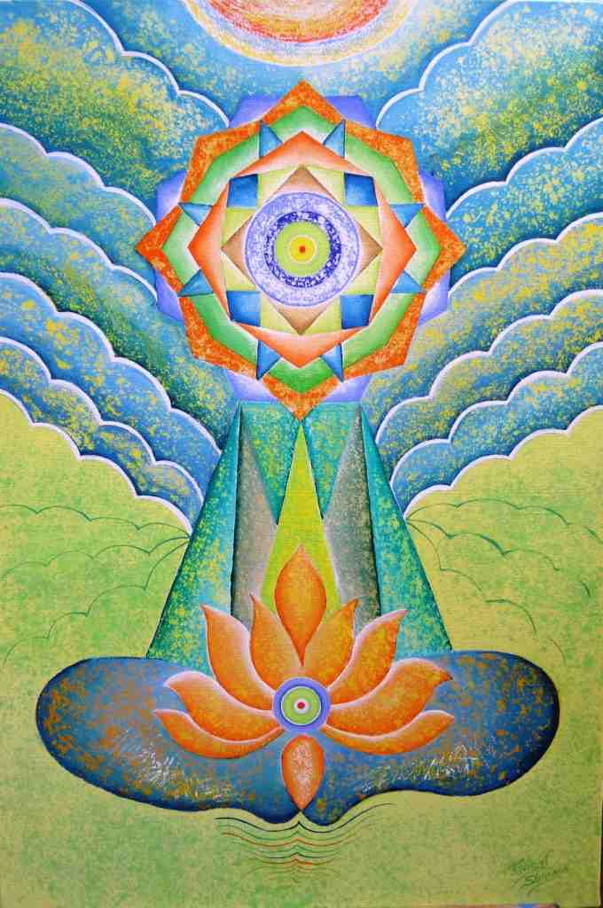 Swadhisthana Chakra